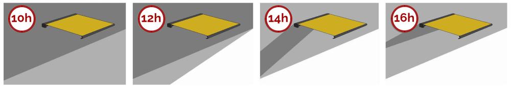 ombrage store banne 5m hiver exposé ouest ombre store banne 5m hiver exposition ouest
