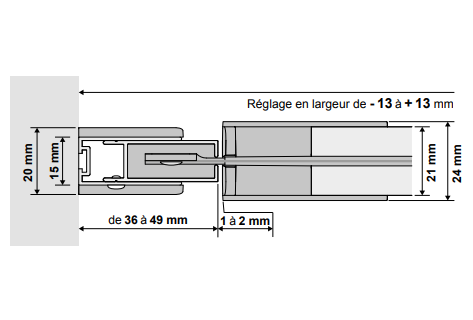 reglage coulisse moustiquaire de fenêtre
