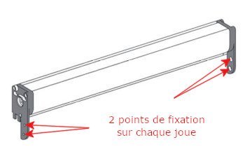 Encombrement moustiquaires sur mesure Encombrement moustiquaires sur mesure